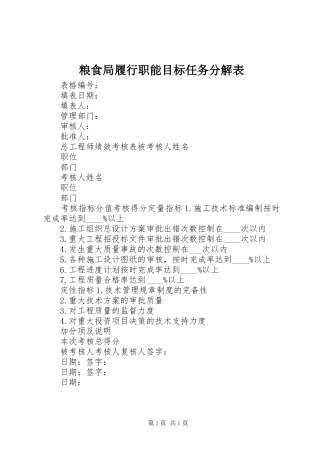 2024年粮食局履行职能目标任务分解表