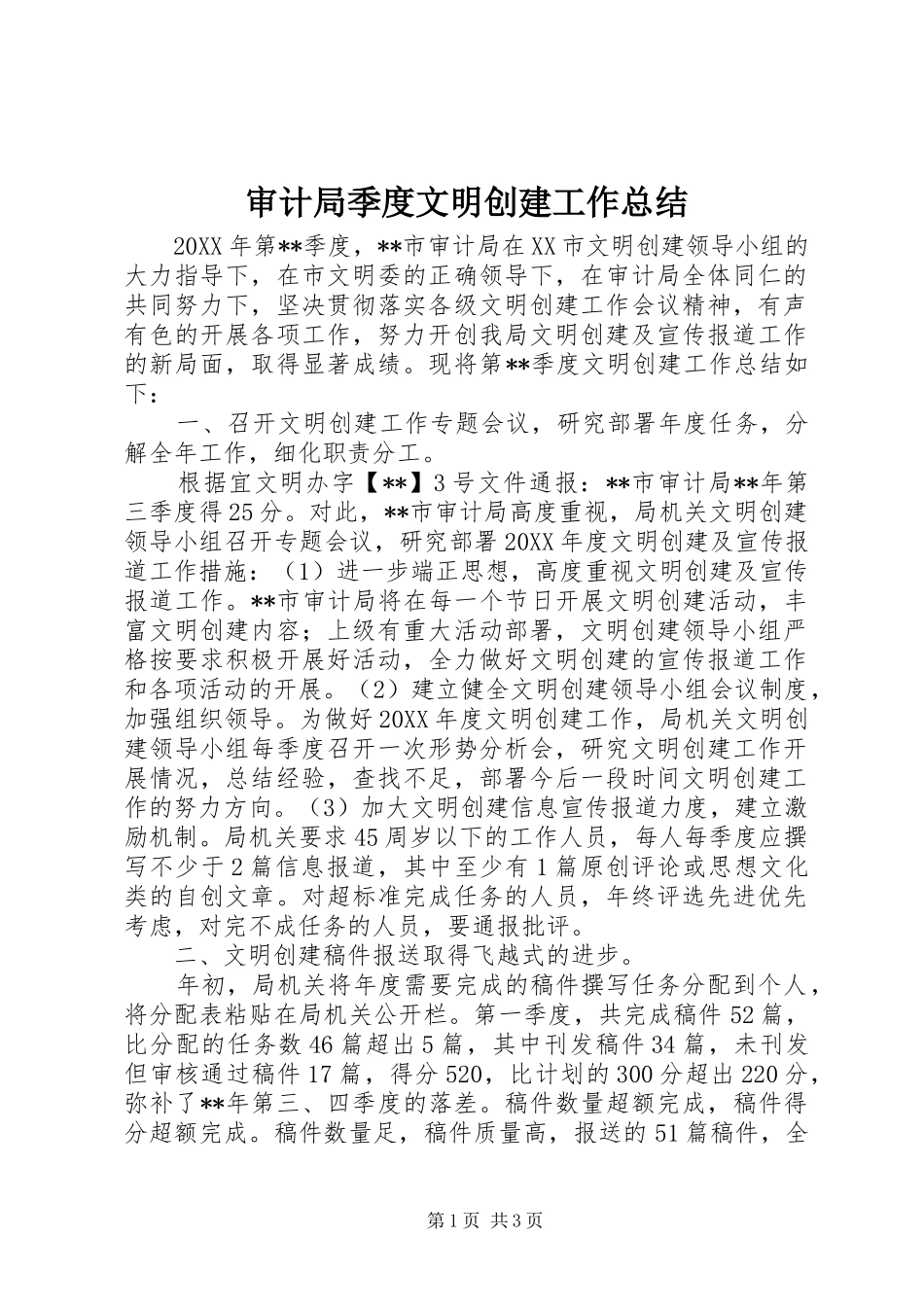 2024年审计局季度文明创建工作总结_第1页