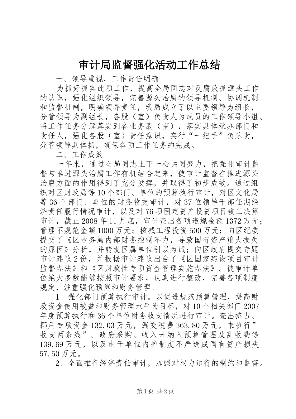 2024年审计局监督强化活动工作总结_第1页