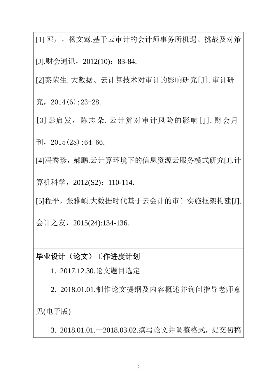 基于云审计视角下的审计人员研究   审计学专业_第2页