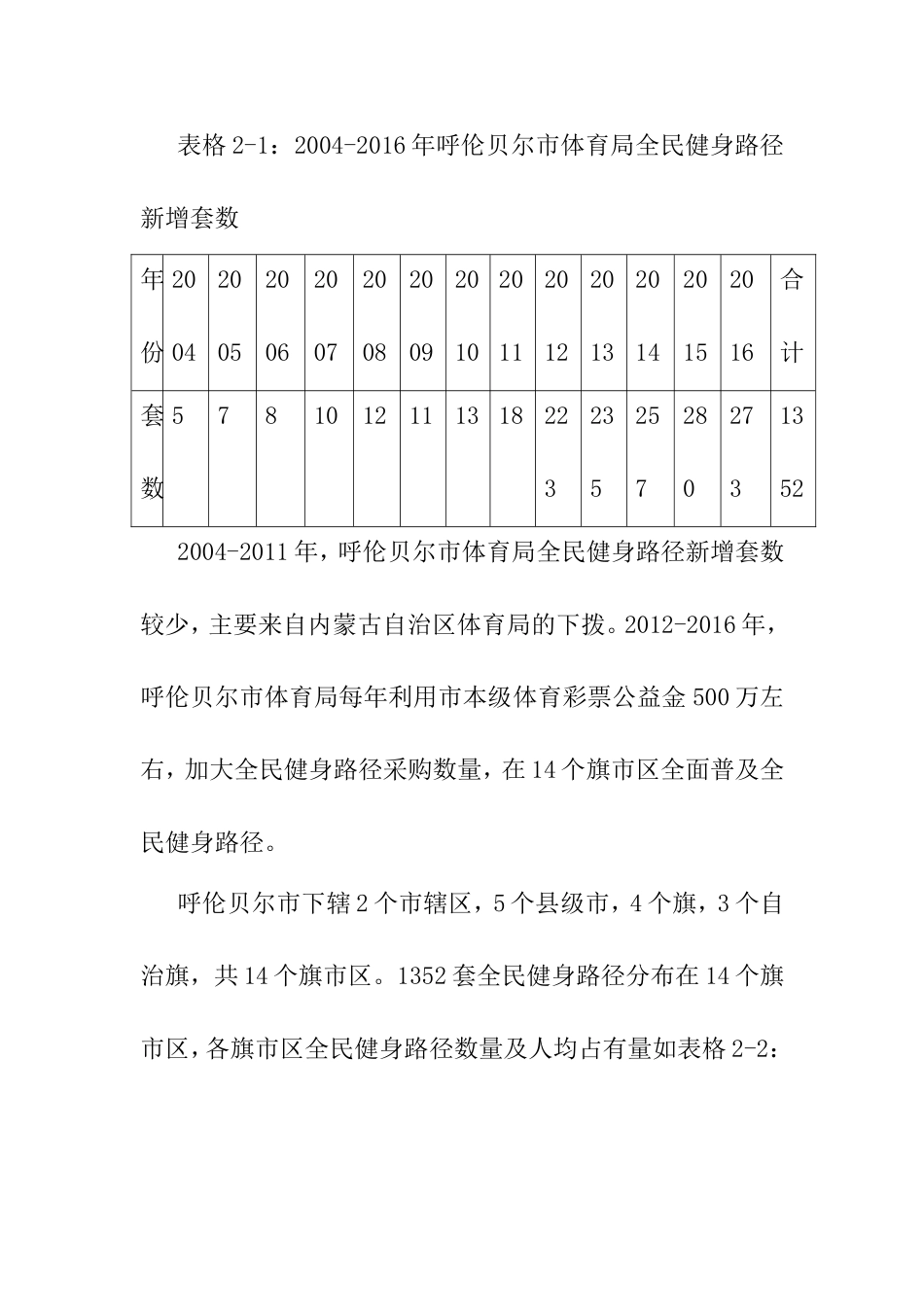 工商管理专业  市全民健身路径管理问题研究_第3页