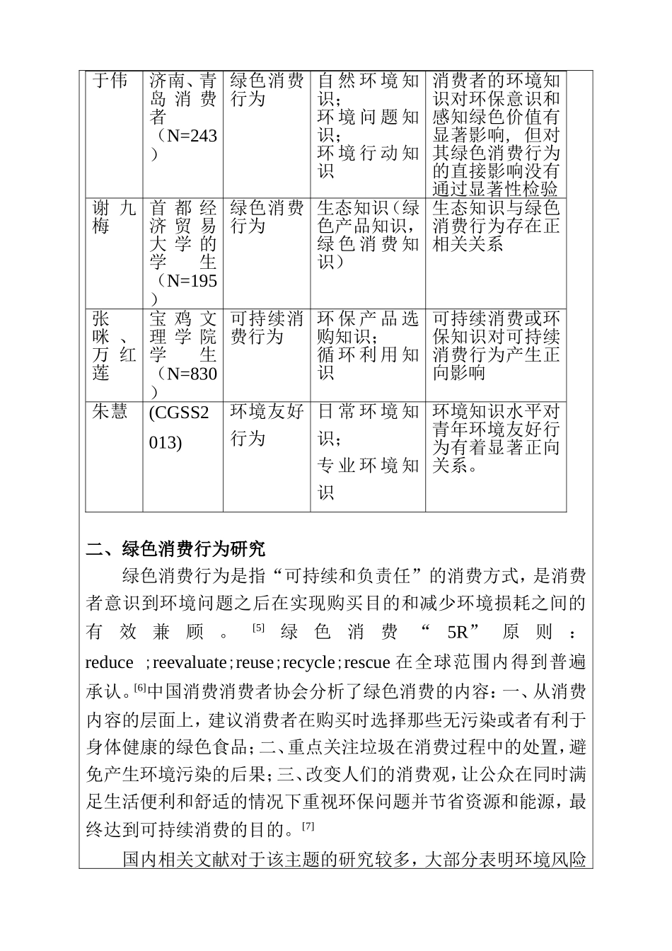 多维知识视域下的绿色消费行为研究--基于江苏省高校学生的问卷调查  开题报告_第3页