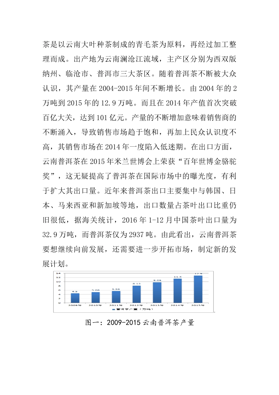 省普洱茶对日本出口量变化的原因分析和对策研究分析  国际贸易专业_第2页