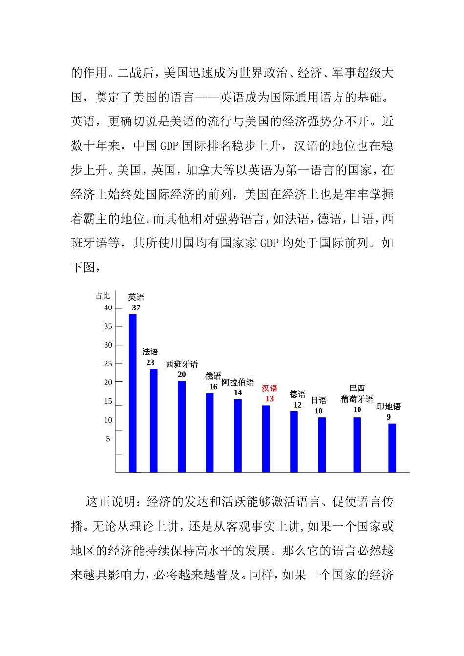 汉语的国际地位及发展趋势  汉语言文学专业_第2页