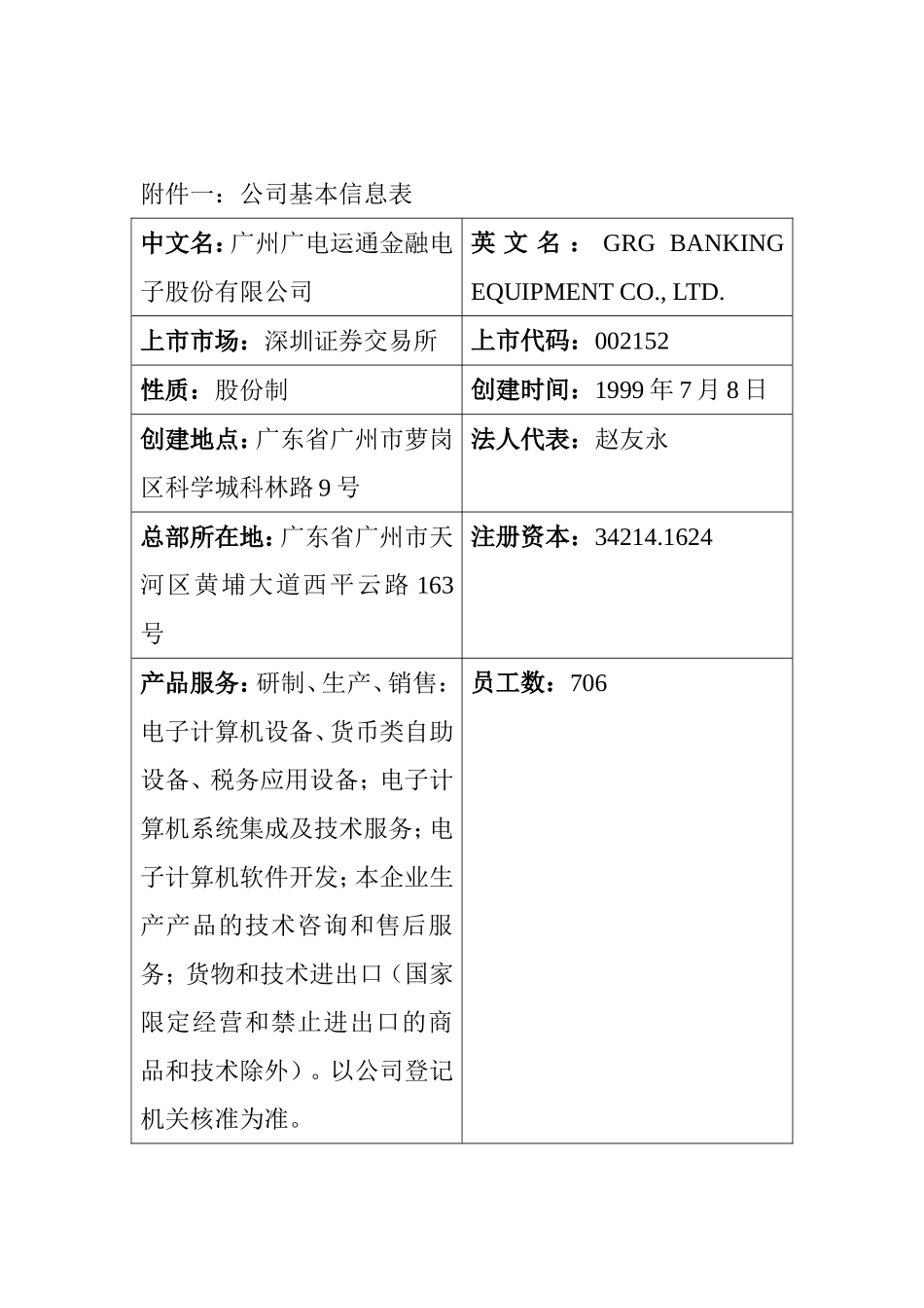 广电运通公司投资价值分析   会计学专业_第2页