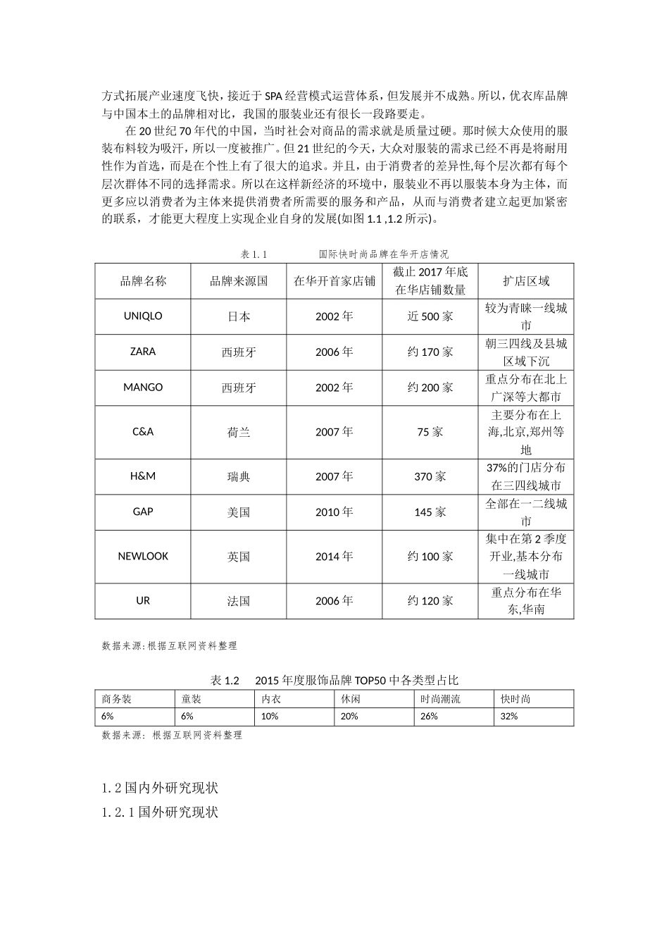 优衣库品牌营销策略分析研究 工商管理专业_第2页