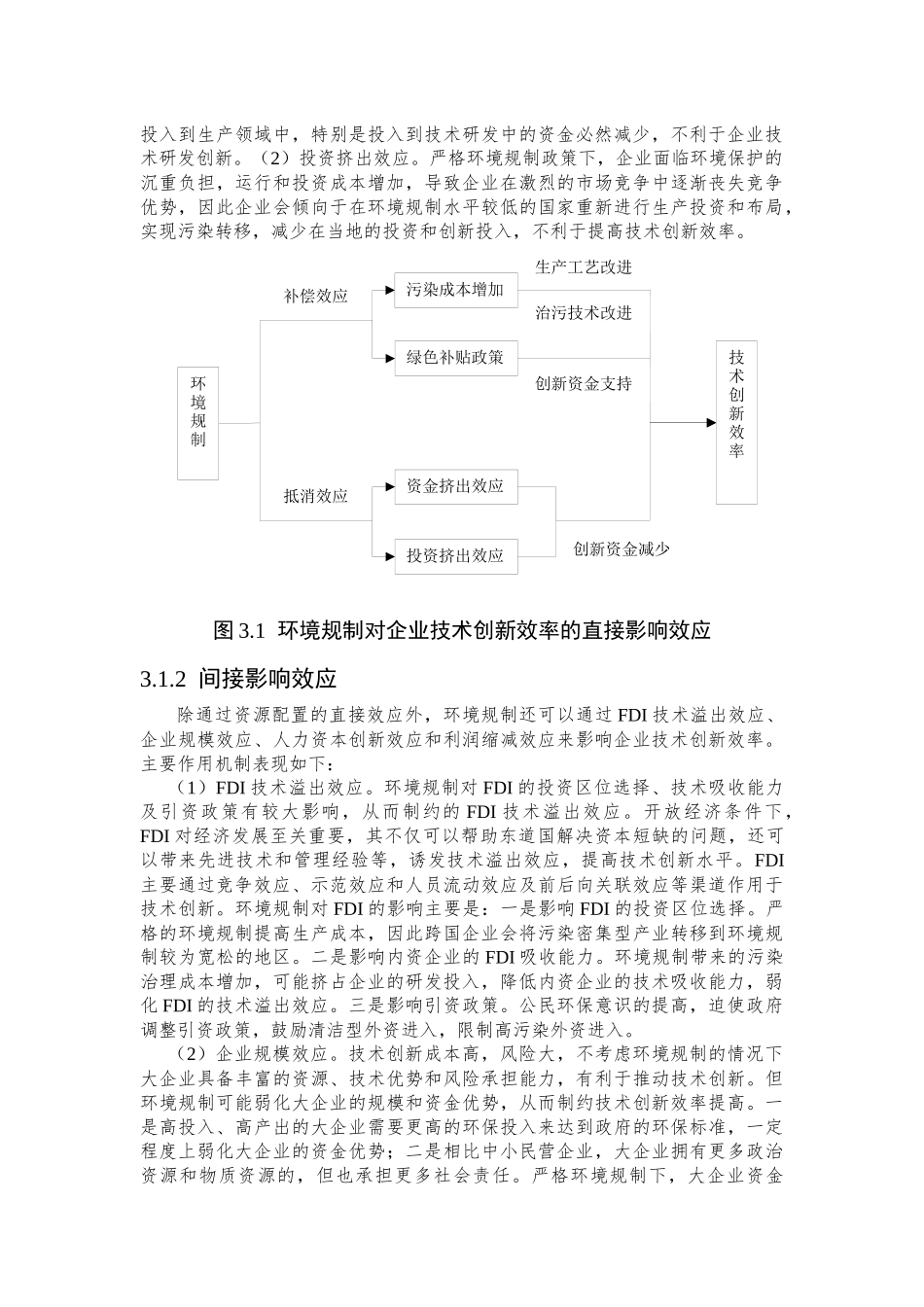 环境规制对技术创新分析研究  环境工程专业_第2页