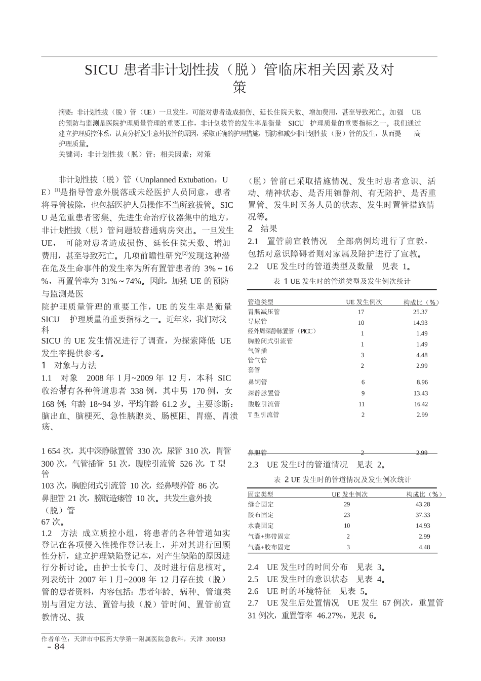SICU 患者非计划性拔（脱）管临床相关因素及对策  医学专业_第1页