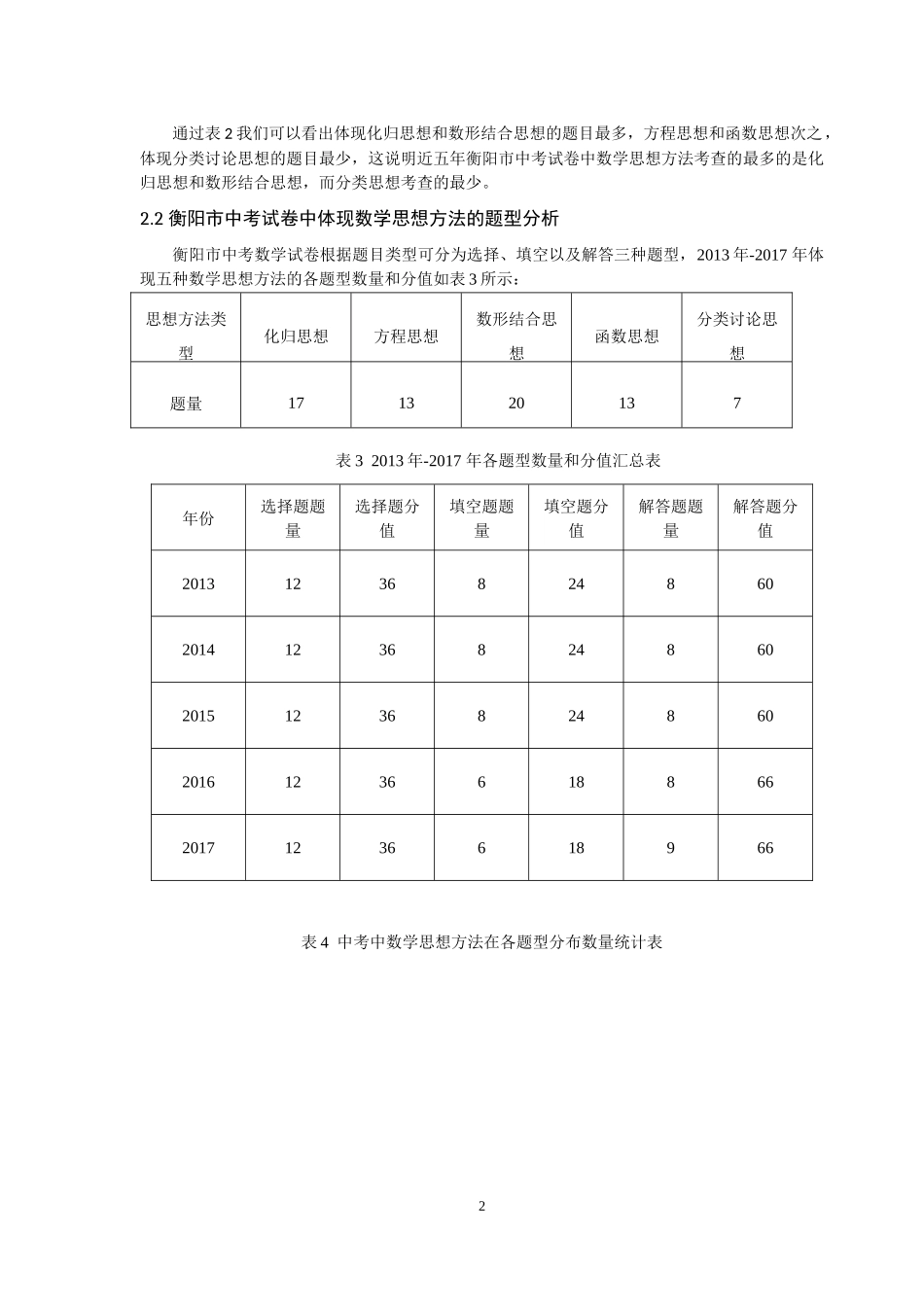 衡阳市中考数学试卷中数学思想方法的分析  体育教育专业_第3页