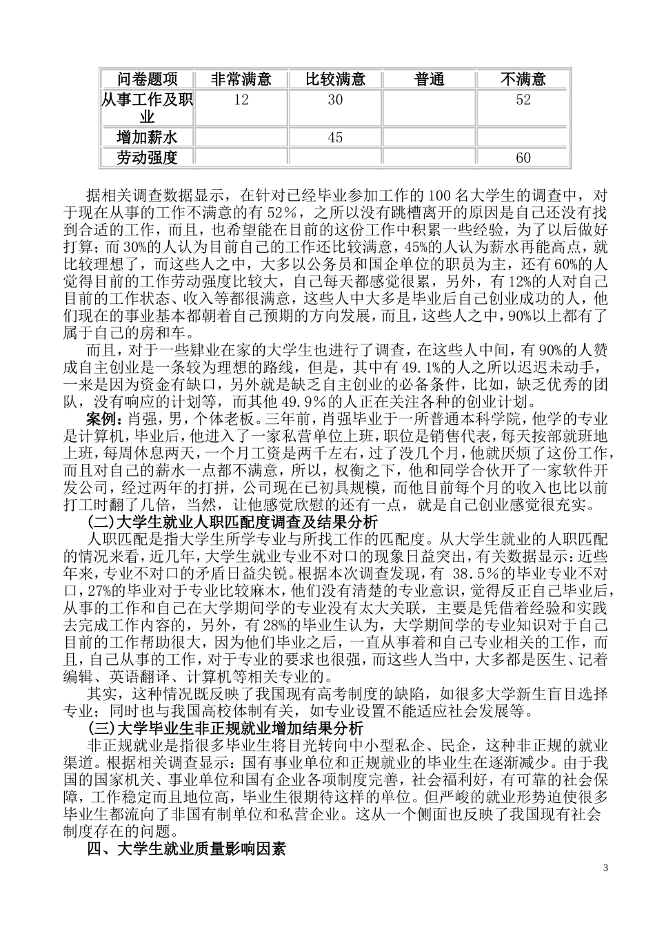 后金融时期大学生就业质量调研  工商管理专业_第3页