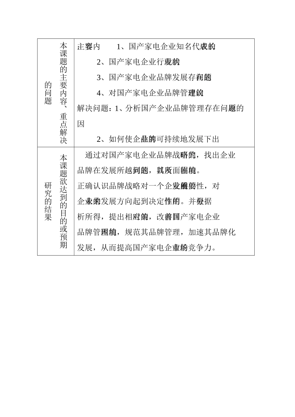 国产家电企业品牌管理分析与对策研究  工商管理专业  开题_第2页