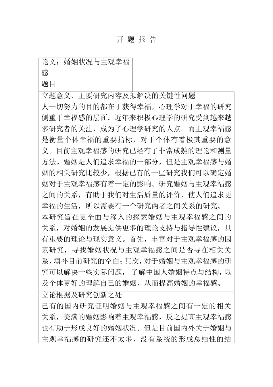 婚姻与家庭幸福感  工商管理专业 开题报告_第1页