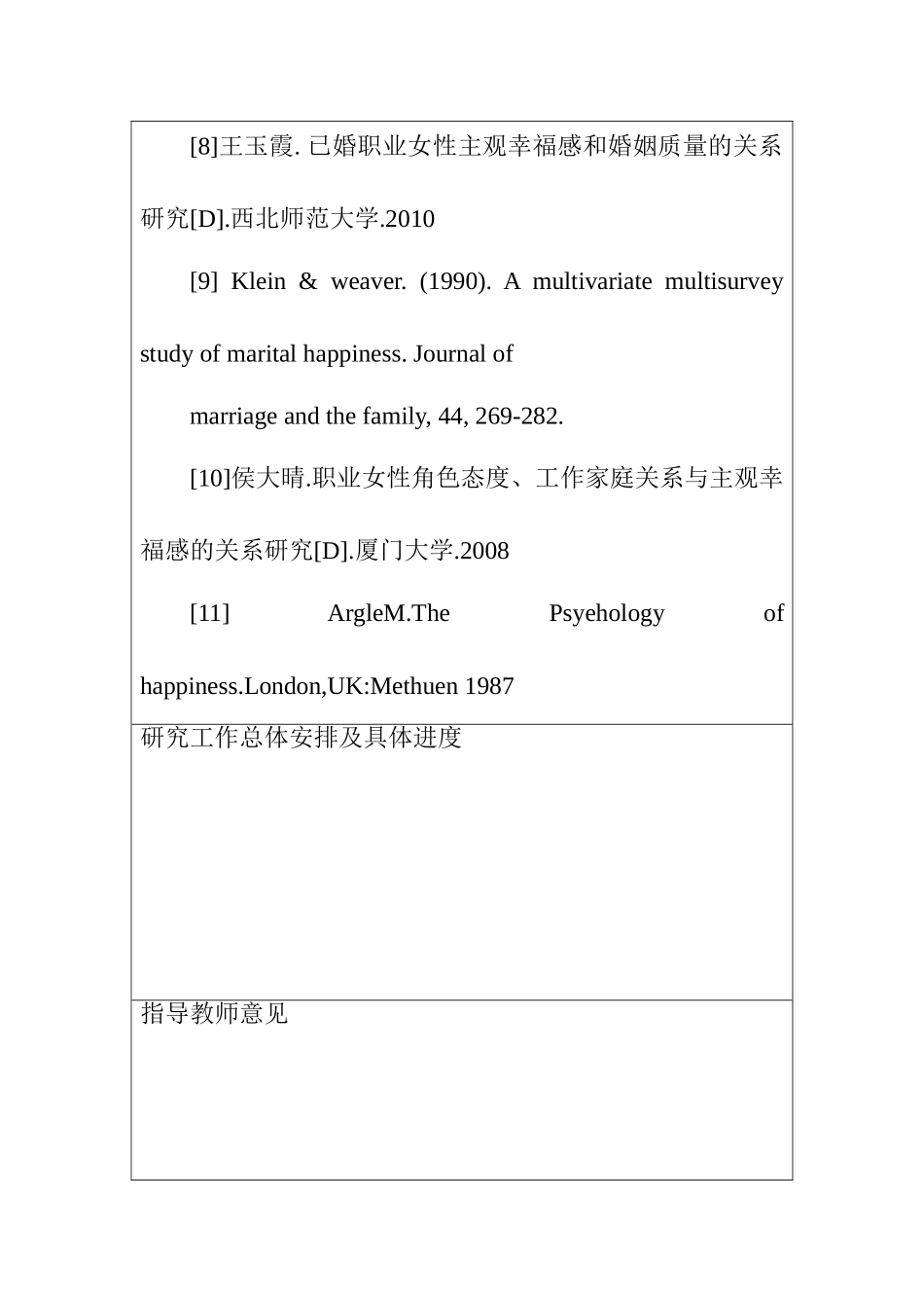 婚姻与家庭幸福感  工商管理专业 开题报告_第3页