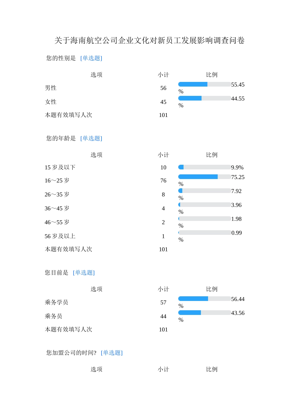 关于海南航空公司企业文化对新员工发展影响调查问卷－默认报告_第1页