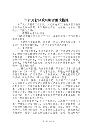 2024年审计局行风政风测评整改措施