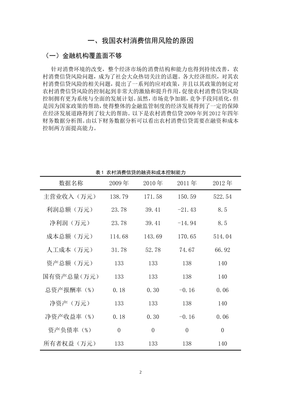 会计学专业  农村消费信贷风险问题研究_第3页