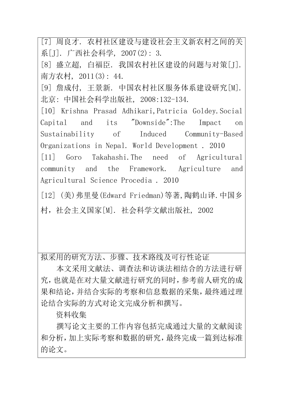海市城乡一体化进程中农村社区管理的研究——以 某某社区为例 开题报告  行政管理专业_第3页