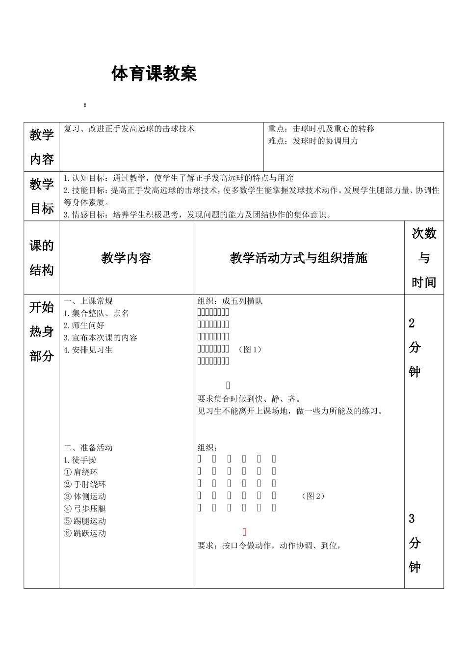 羽毛球正手发发高远球教案_第2页