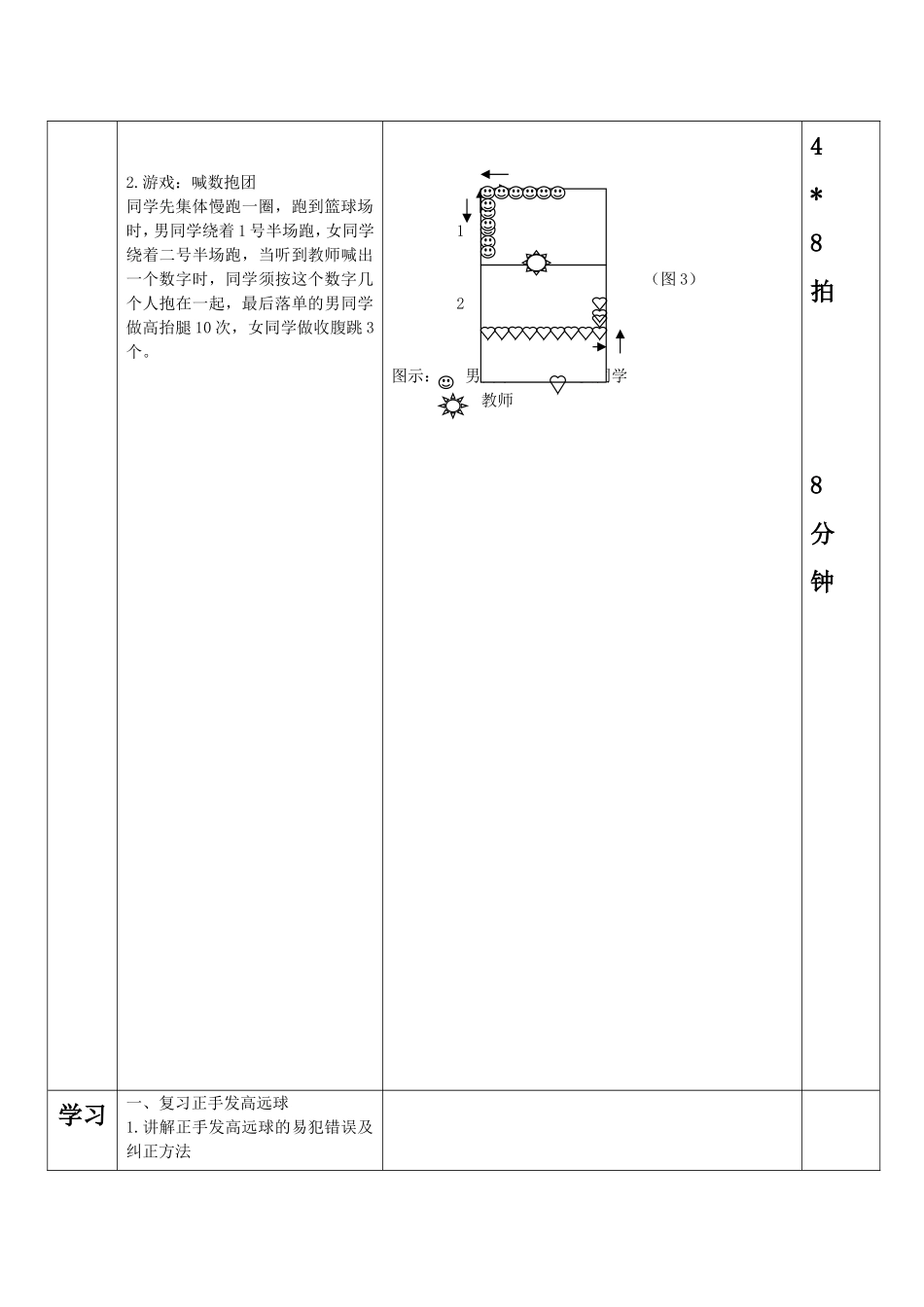 羽毛球正手发发高远球教案_第3页