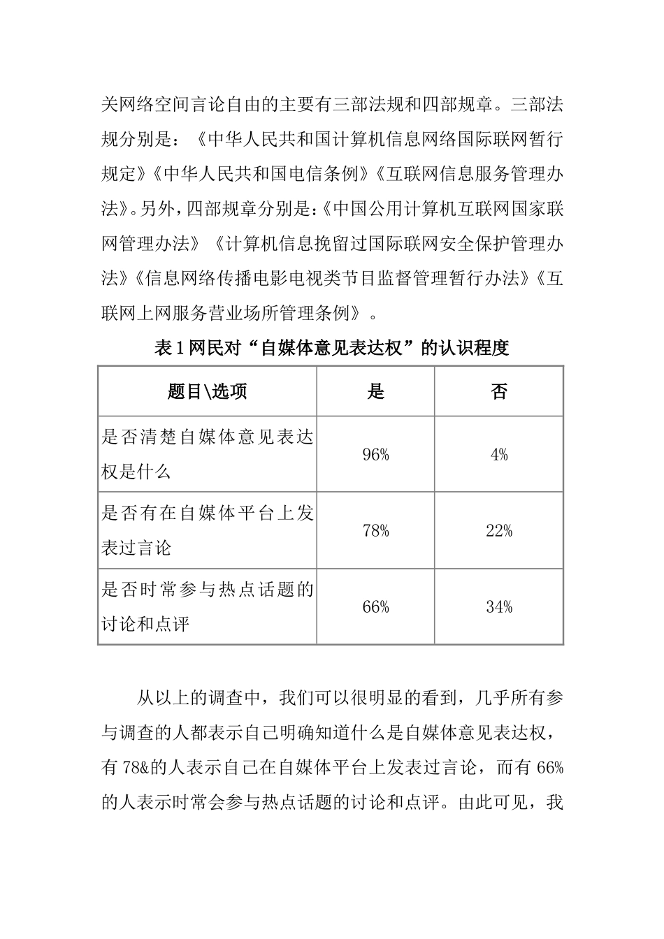 关于网民对“自媒体意见表达权”的认识程度的调查报告  工商管理专业_第2页