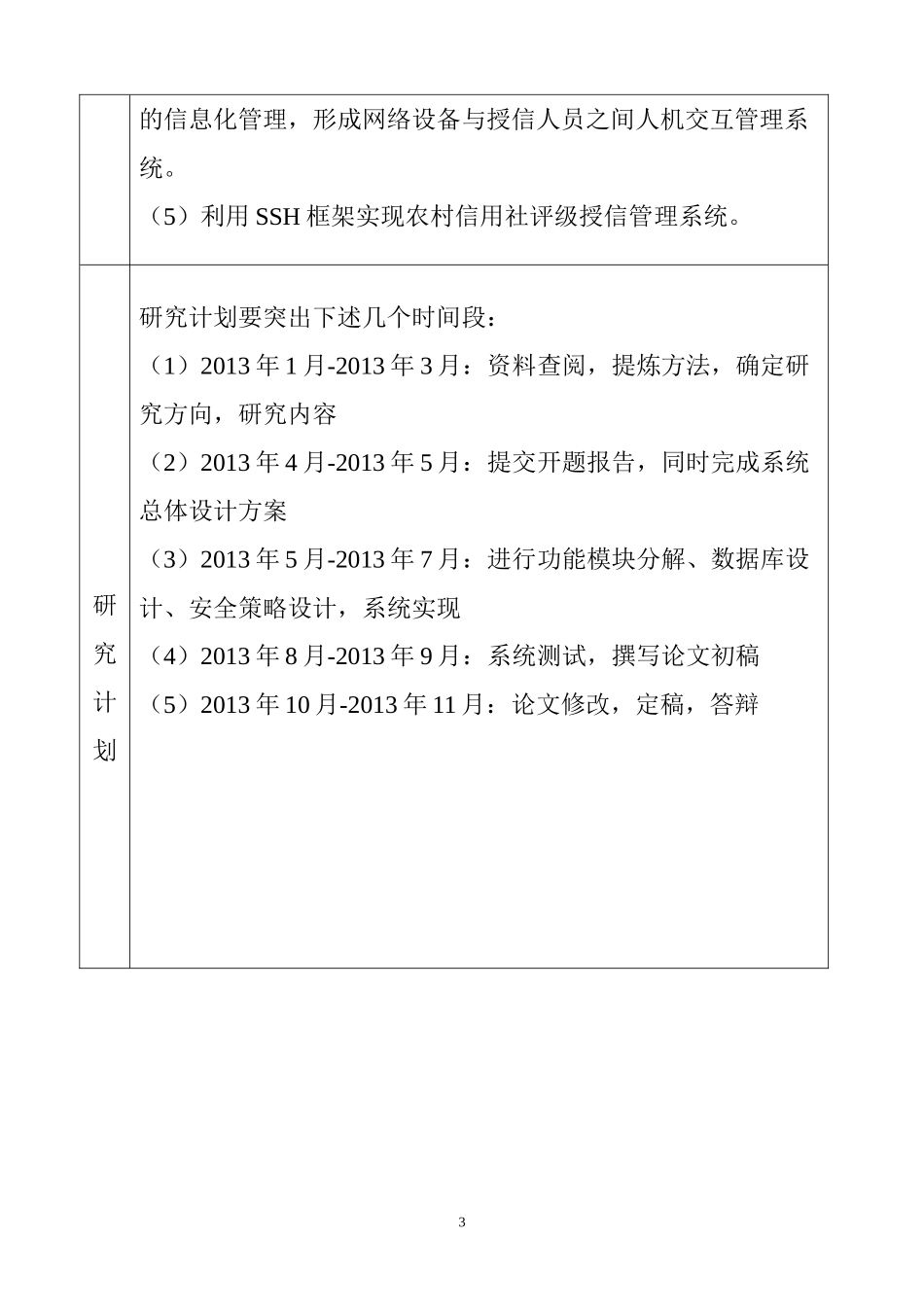 农村信用社评级授信管理系统的设计与实现 开题报告 计算机专业_第3页