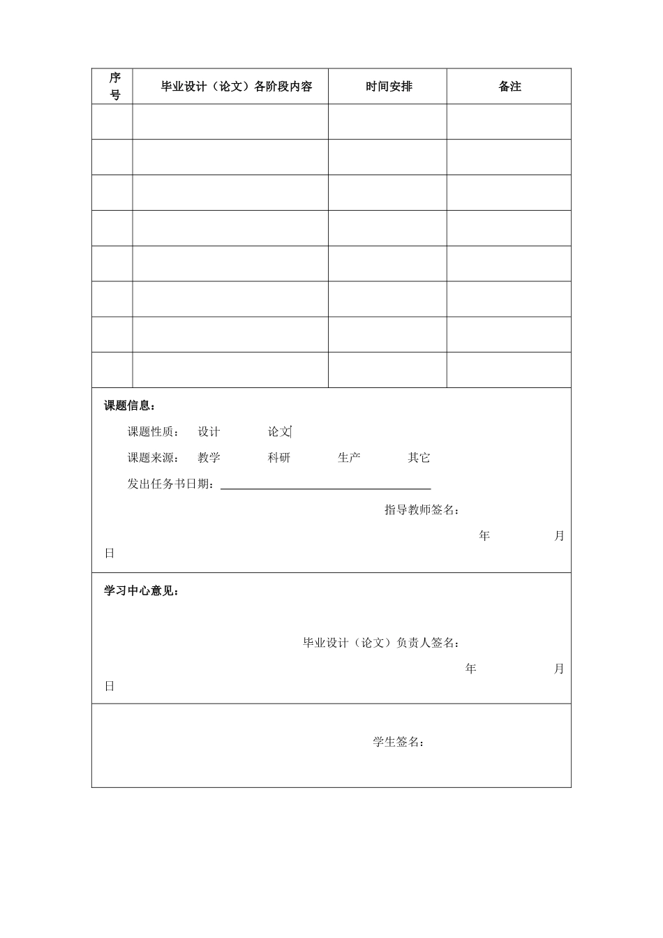 远程教育本科论文表格_第2页