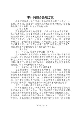 2024年审计局综合治理方案