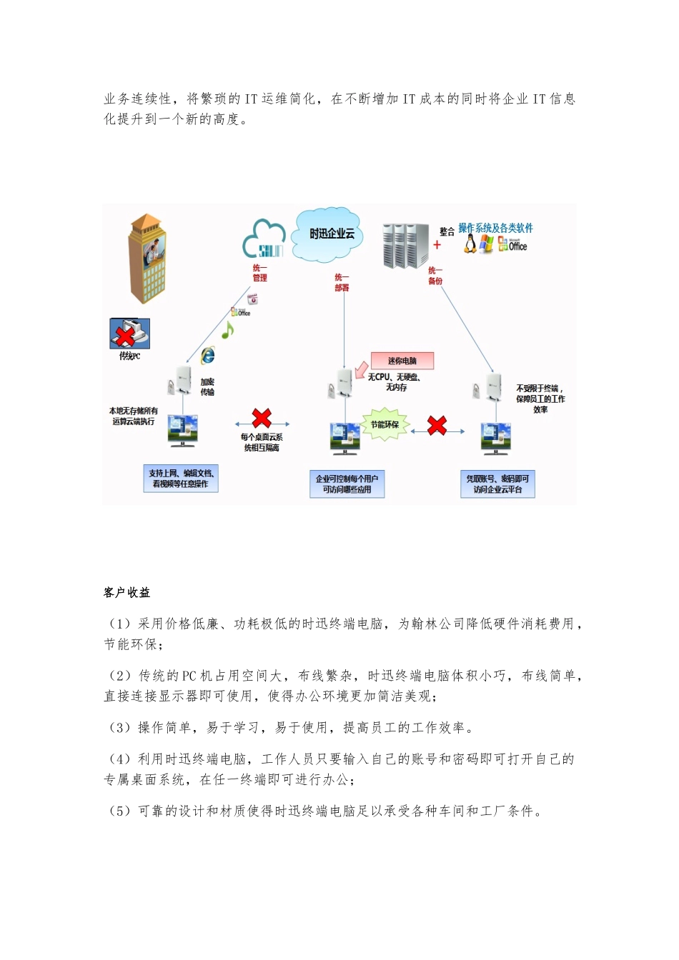 云计算企业云成功案例_第2页