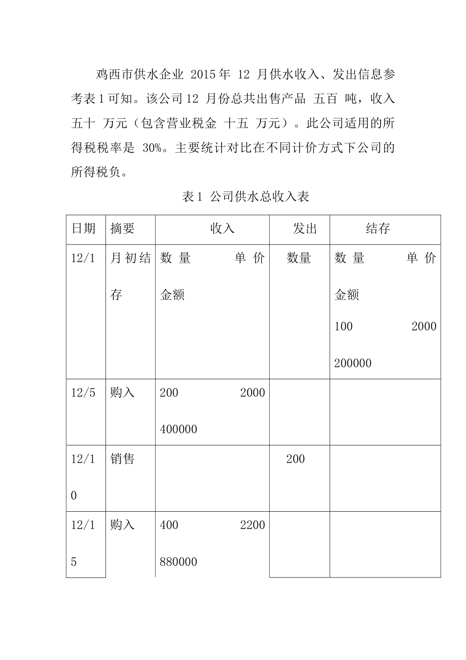 税务管理专业 市供水公司纳税筹划策略研究_第3页