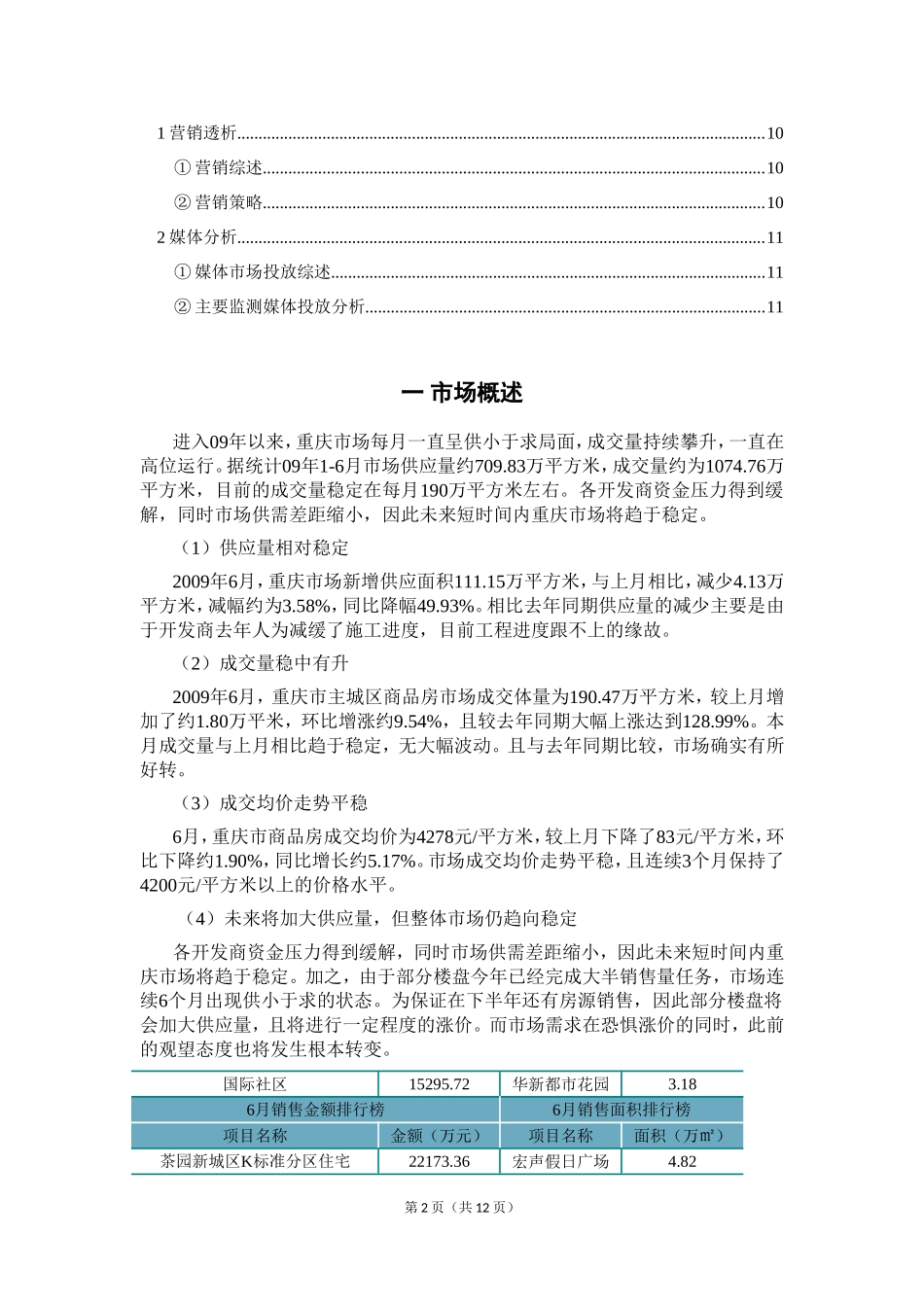 某城市房地产市场调研报告  工商管理专业_第2页