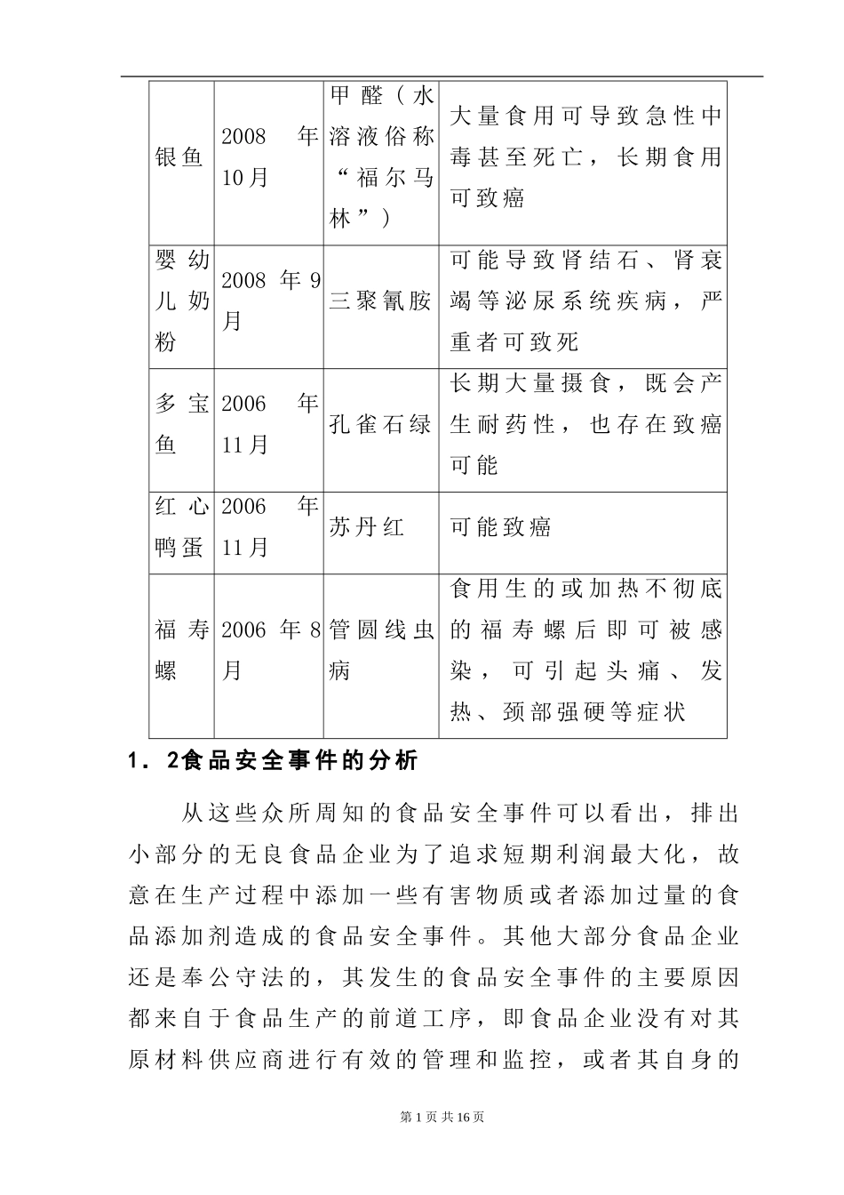基于企业的食品安全控制措施浅谈  工商管理专业_第3页