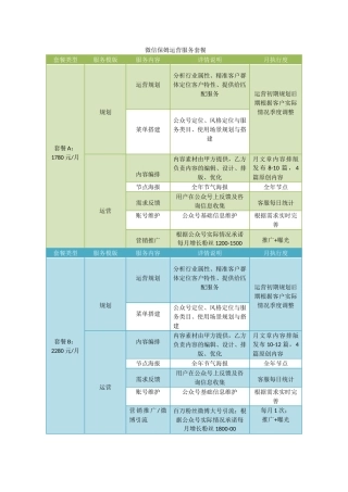 微信保姆运营服务套餐