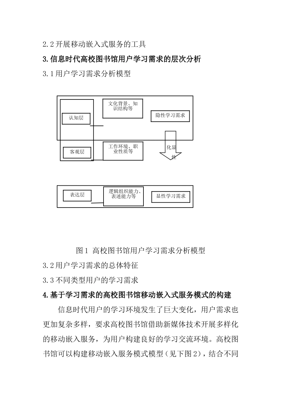 基于学习需求的高校图书馆移动嵌入服务模式研究  计算机专业_第2页
