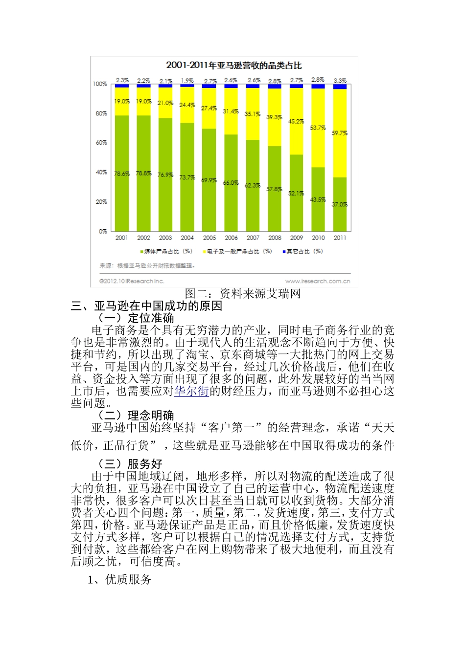 亚马逊在中国的发展分析 电子商务管理专业_第3页