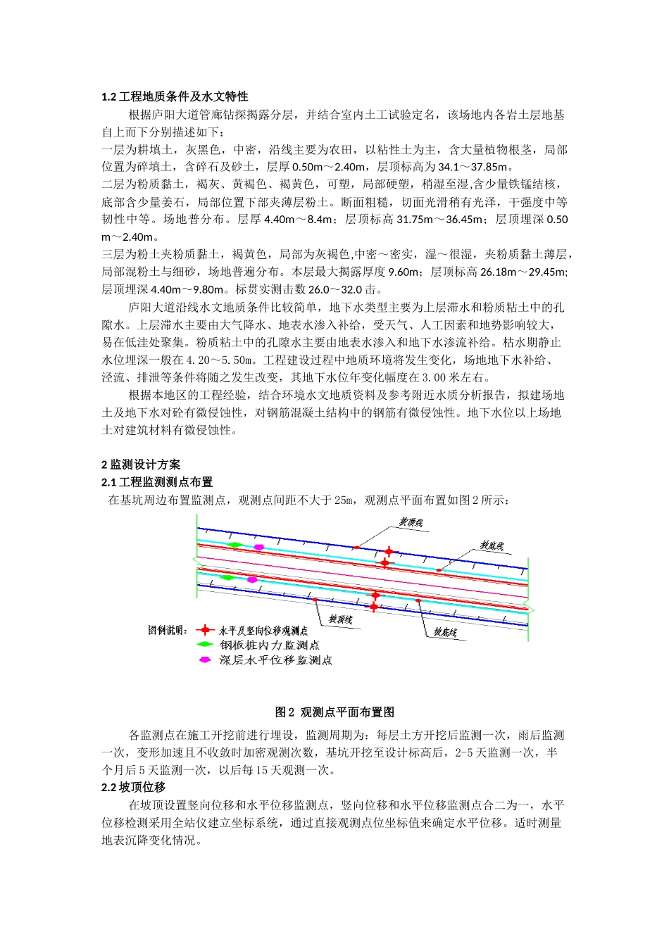 综合管廊基坑施工监测方案设计研究及应用分析研究 土木工程专业_第2页