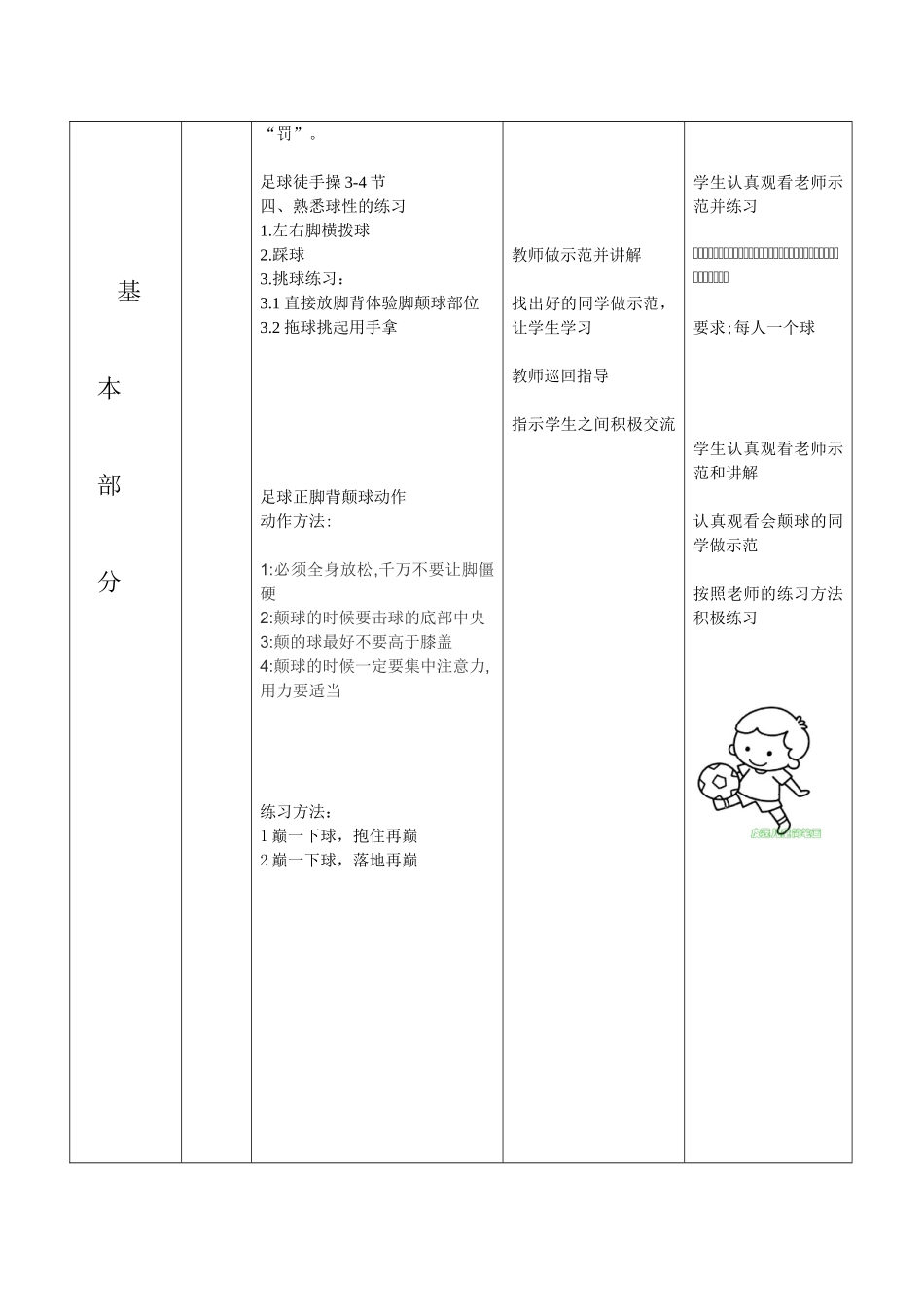 足球正脚背颠球教案_第2页