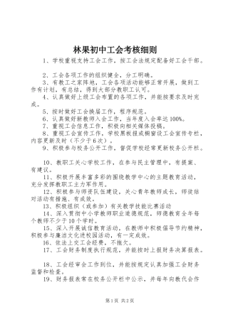 2024年林果初中工会考核细则