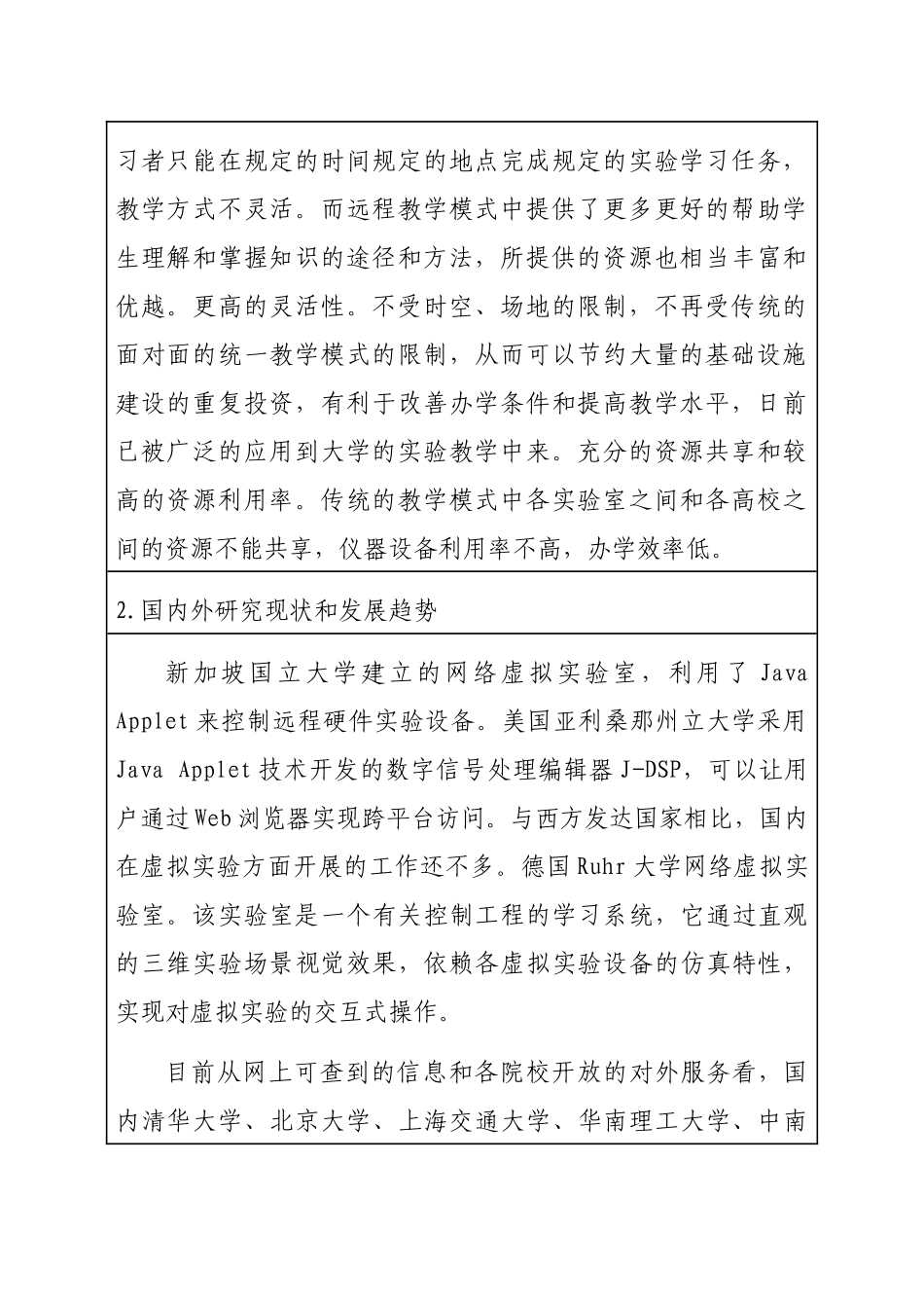 基于MATLAB的通信原理实验平台设计 开题报告  通信技术专业_第2页