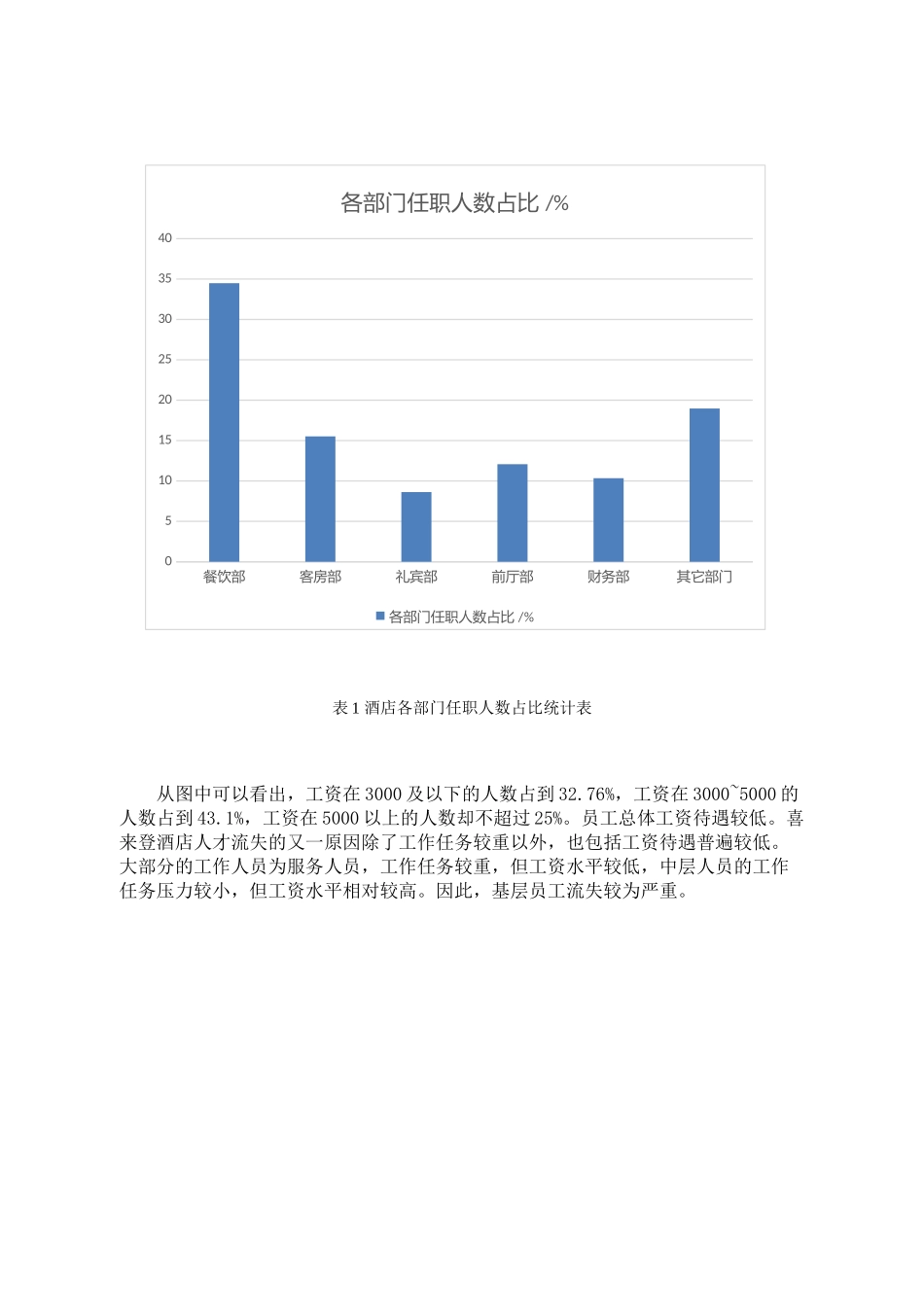 实业股份有限公司员工培训存在的问题及对策研究分析  人力资源管理专业_第3页