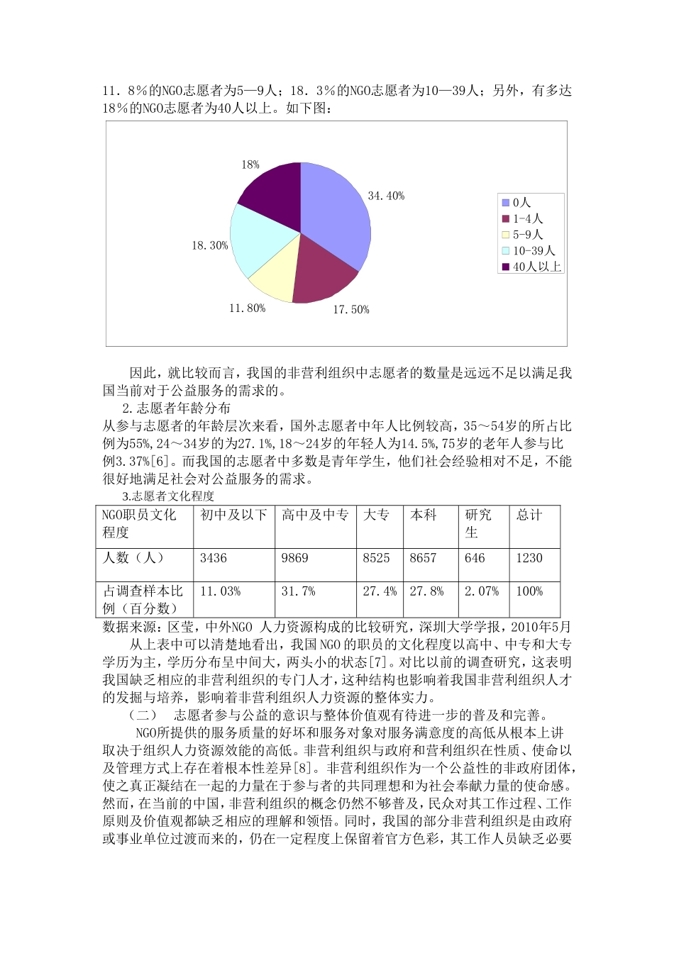 中国非营利组织志愿者服务能力的培养与提高分析研究 公共管理专业_第2页