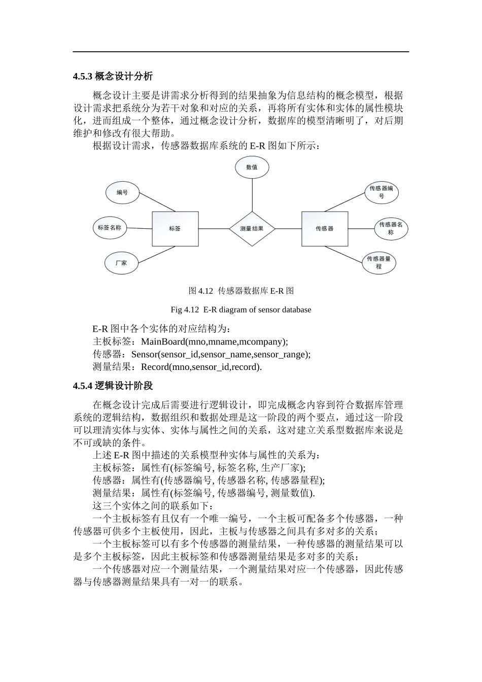 基于NFC的智能家居环境监测系统设计和实现 计算机专业_第1页