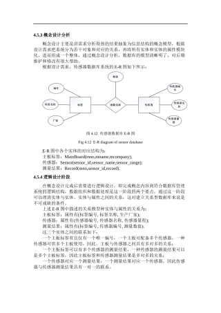基于NFC的智能家居环境监测系统设计和实现 计算机专业