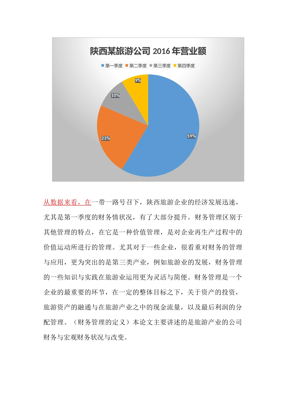 一带一路背景下陕西旅游企业财务的发展与管理 经济学专业_第2页