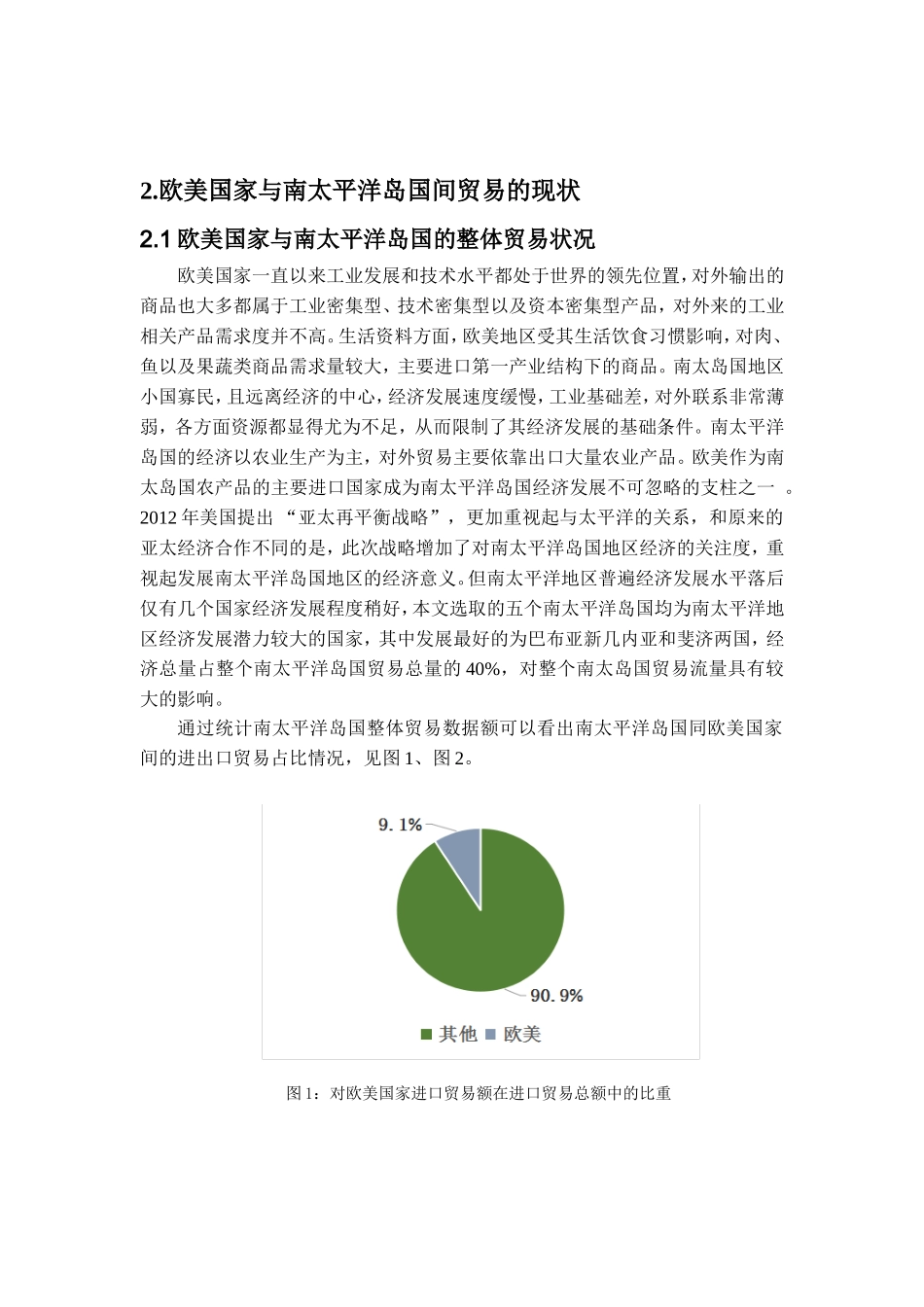 一带一路倡议下，南太平洋岛国与欧美国家贸易现状及对中国的启示  经济学专业_第2页