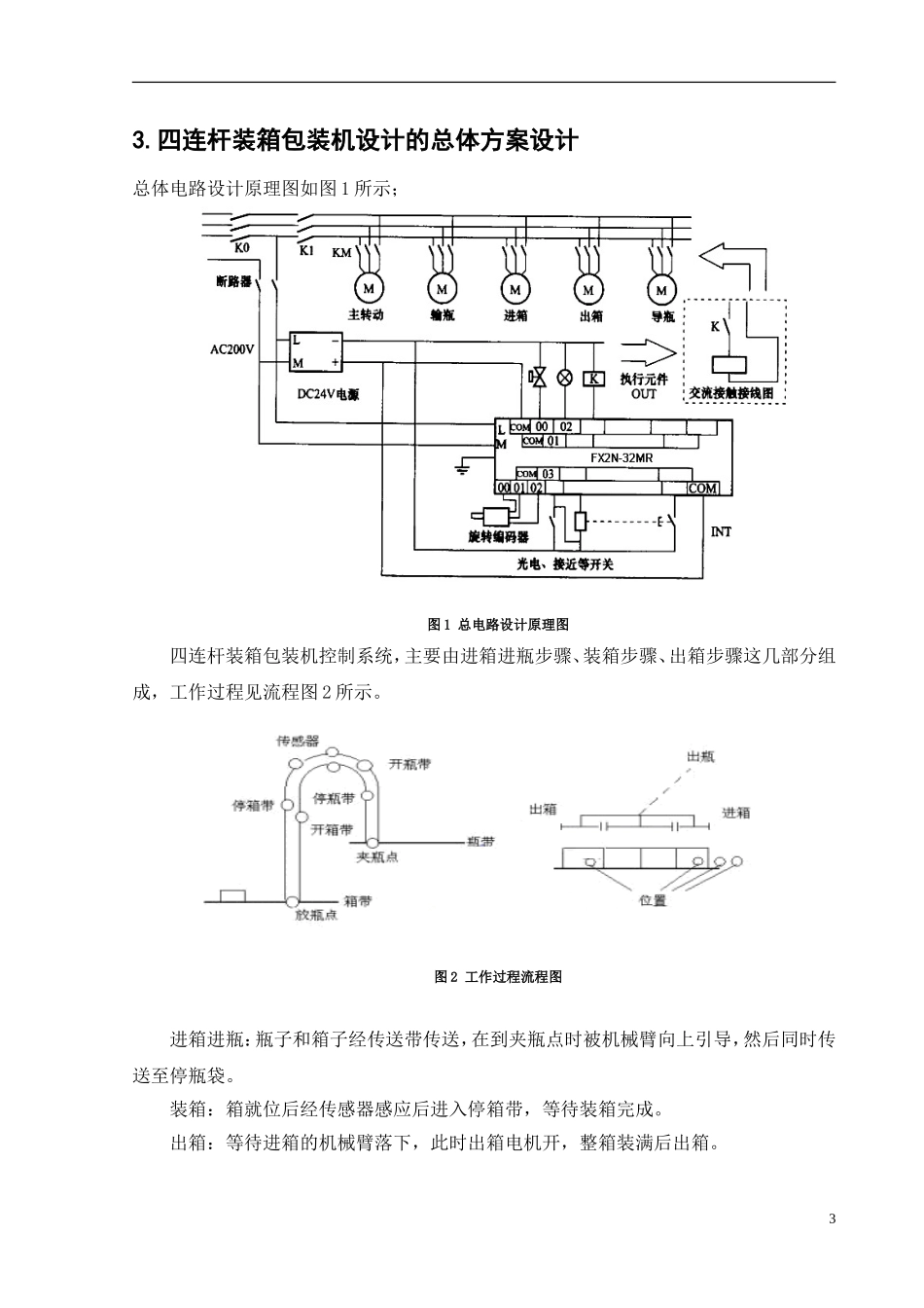 基于PLC的四连杆装箱包装机设计  电气自动化专业_第3页