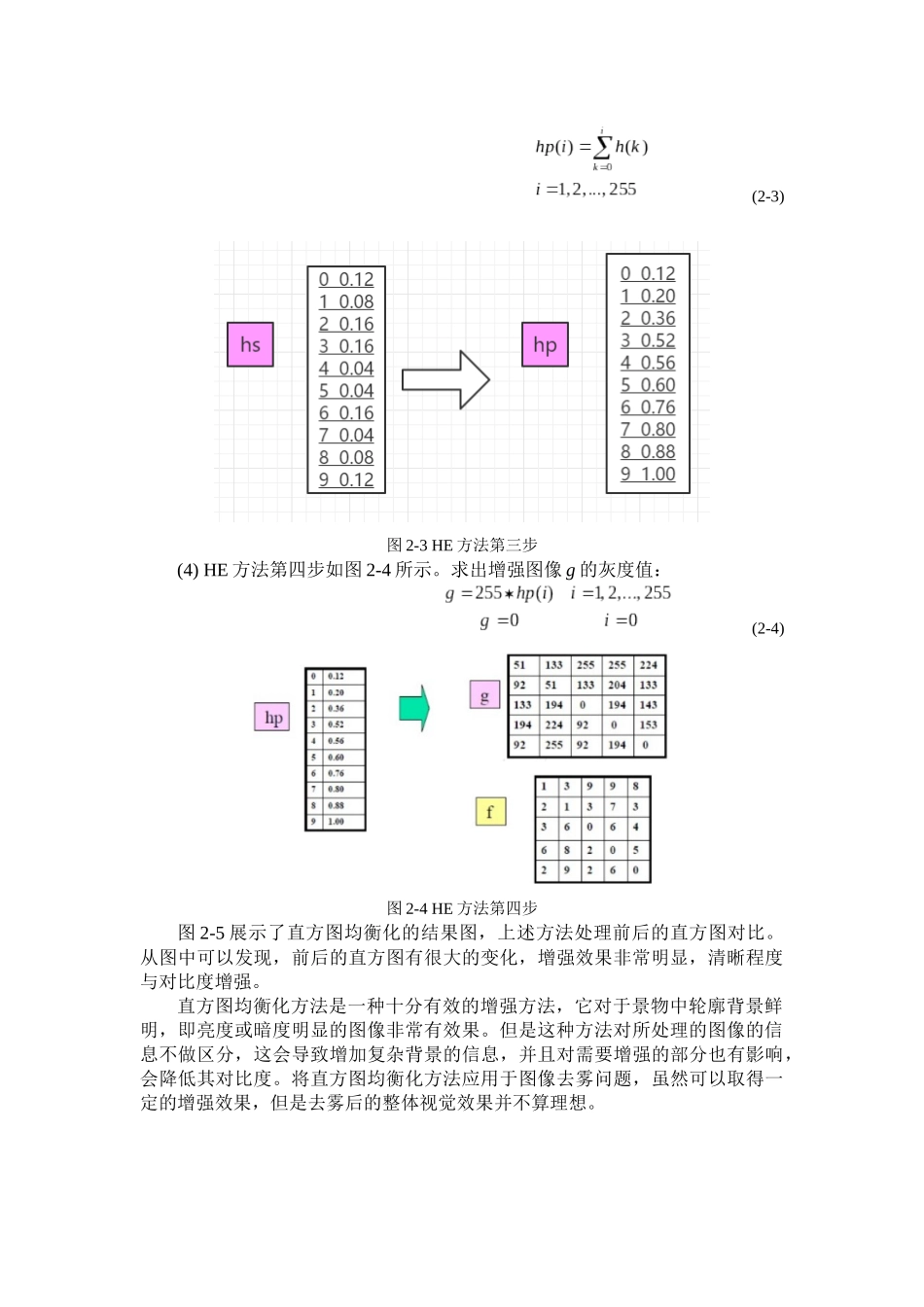 基于Retinex理论的彩色眼底图像增强方法研究  计算机专业_第3页