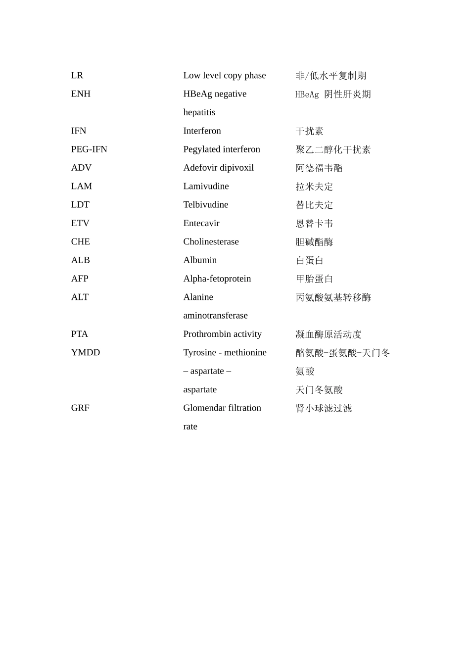 乙肝病毒感染不同阶段HBsAg、HBeAg、HBV-DNA定量检测研究分析 临床医学专业_第3页