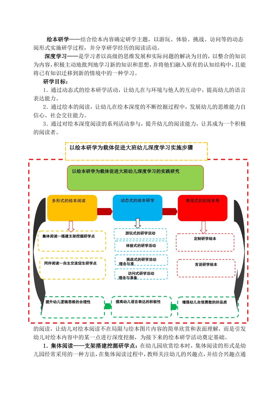 以绘本研学为载体促进大班幼儿深度学习的实践研究分析  学前教育专业_第2页