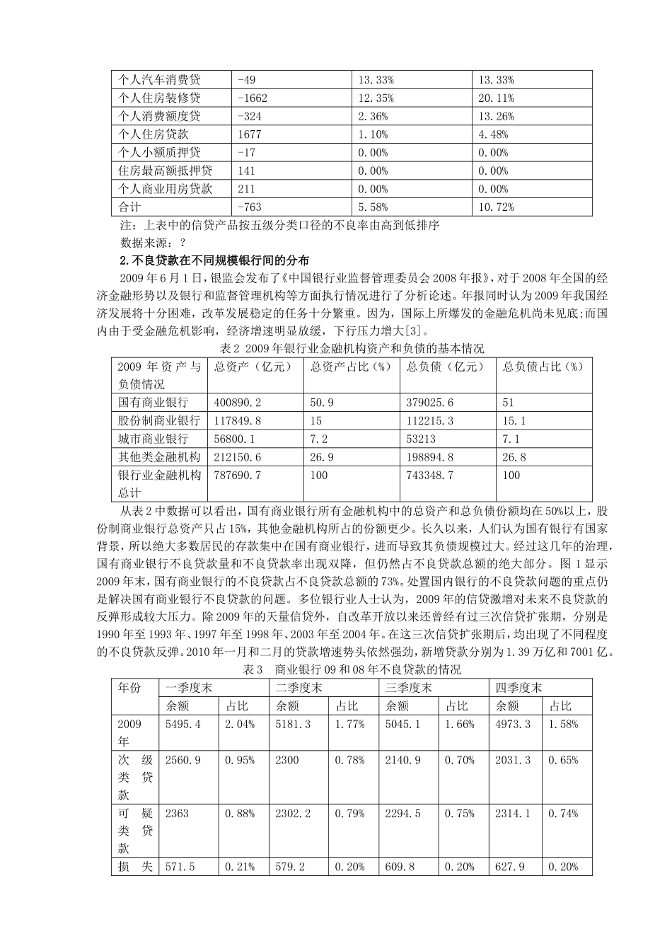 中国商业银行业的现状与发展研究——以商业银行个人消费信贷业务发展为例  金融学专业_第2页