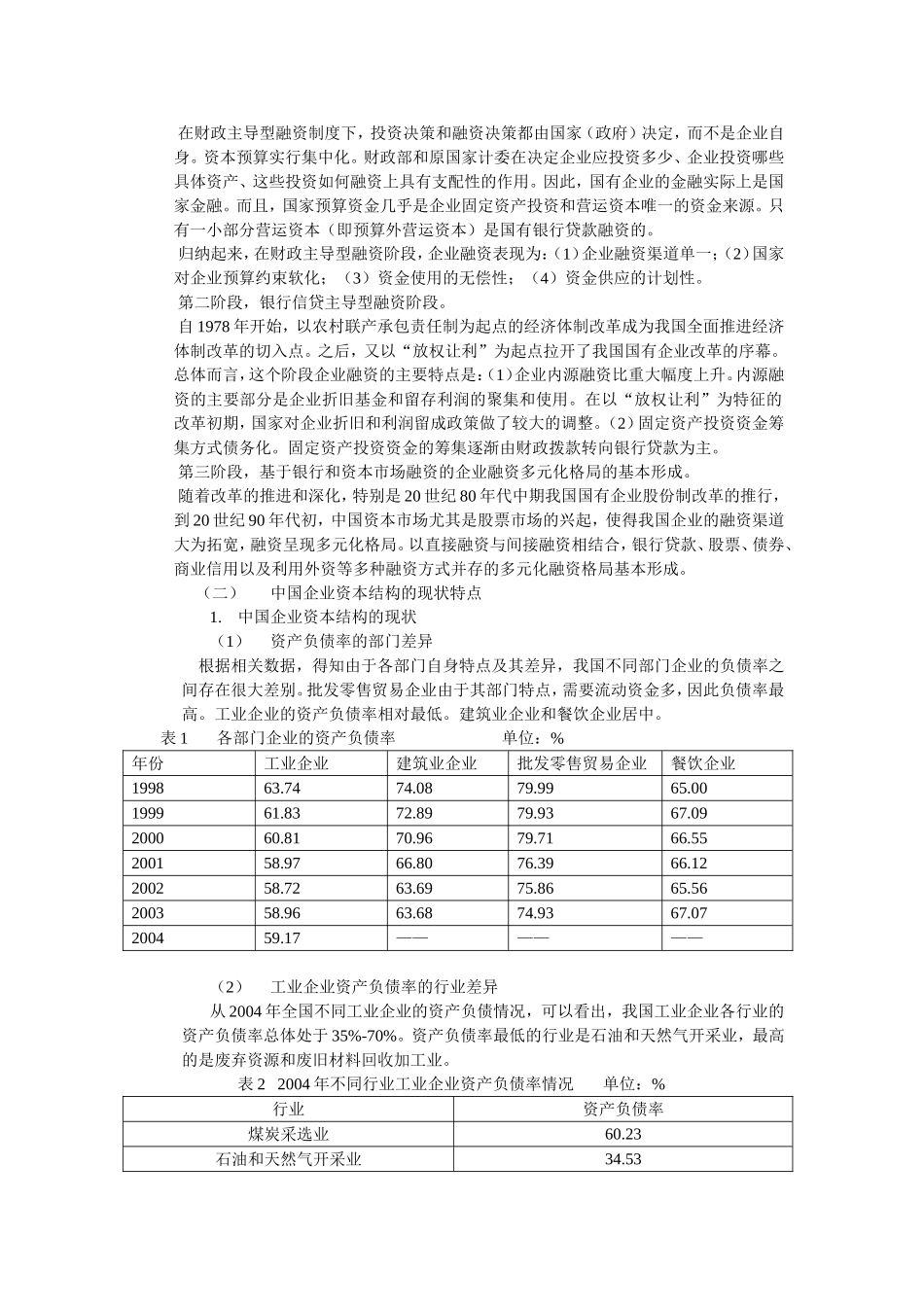 中国上市公司资本结构研究分析  财务管理专业_第2页